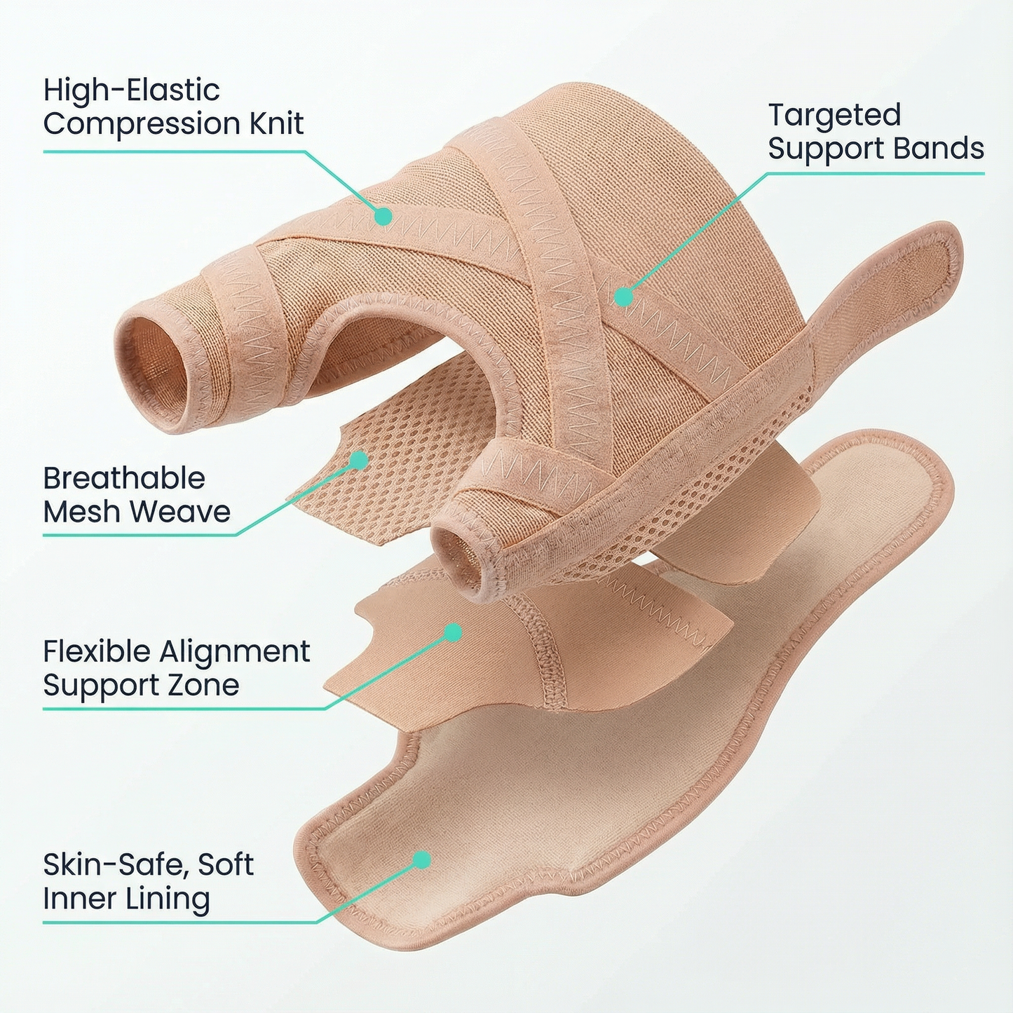Relivex™ Bunion Corrector Brace